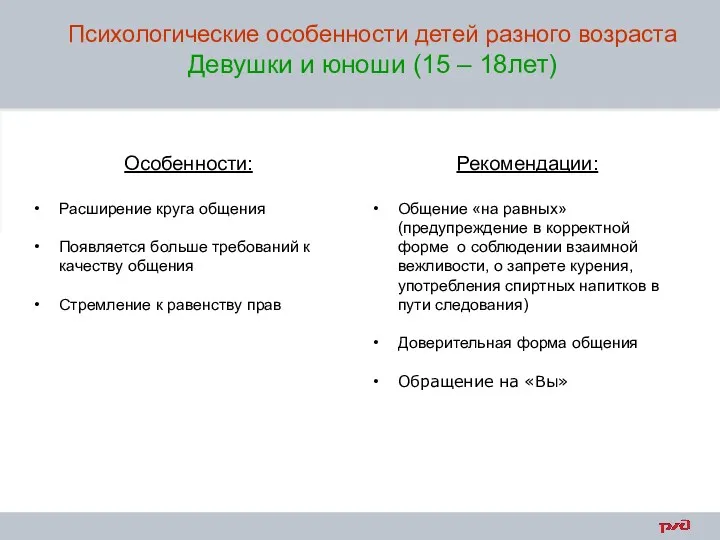 Психологические особенности детей разного возраста Девушки и юноши (15 –