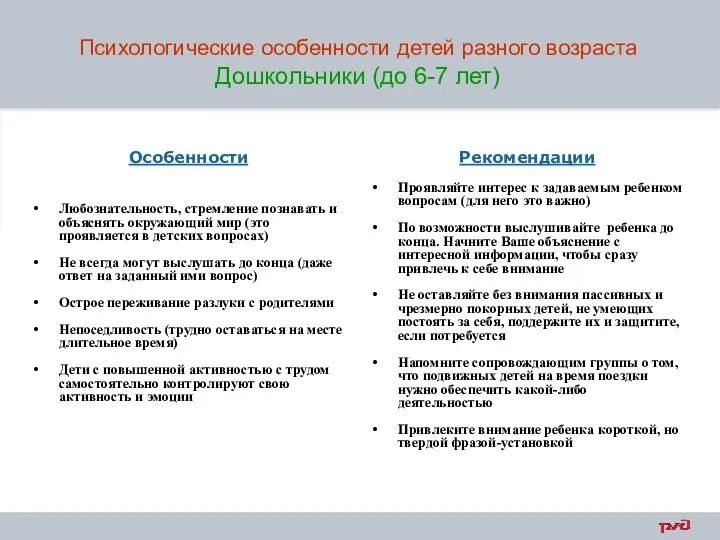 Психологические особенности детей разного возраста Дошкольники (до 6-7 лет) Особенности