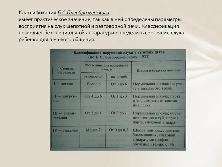 Классификация Б.С.Преображенского имеет практическое значение, так как в ней определены