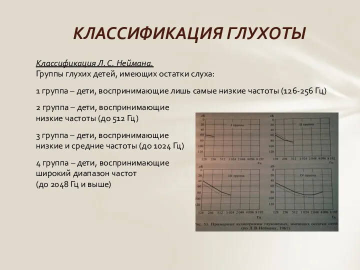 Классификация Л. С. Неймана. Группы глухих детей, имеющих остатки слуха: