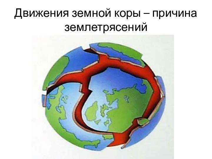 Движения земной коры – причина землетрясений