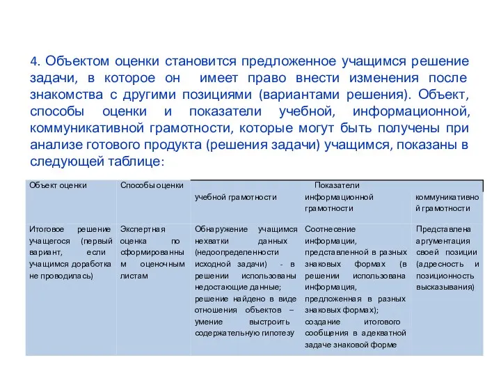 4. Объектом оценки становится предложенное учащимся решение задачи, в которое он имеет право