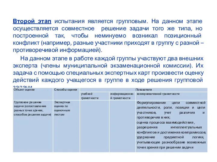 Второй этап испытания является групповым. На данном этапе осуществляется совместное решение задачи того