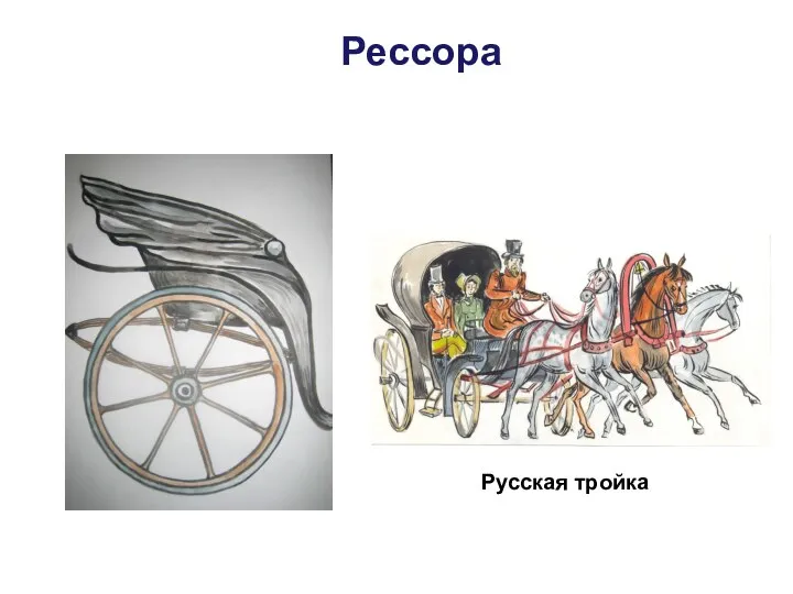 Рессора Русская тройка