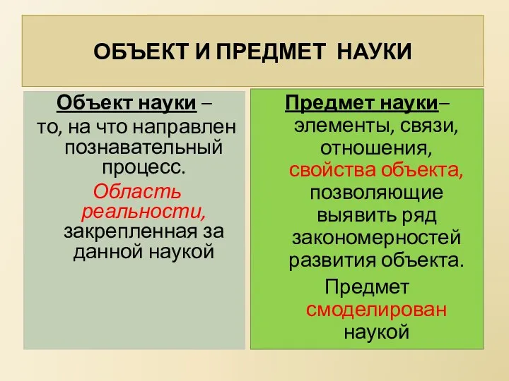 ОБЪЕКТ И ПРЕДМЕТ НАУКИ Объект науки – то, на что