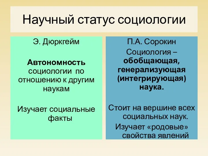 Научный статус социологии Э. Дюркгейм Автономность социологии по отношению к