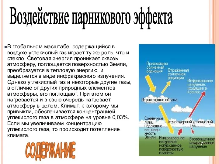 Воздействие парникового эффекта В глобальном масштабе, содержащийся в воздухе углекислый