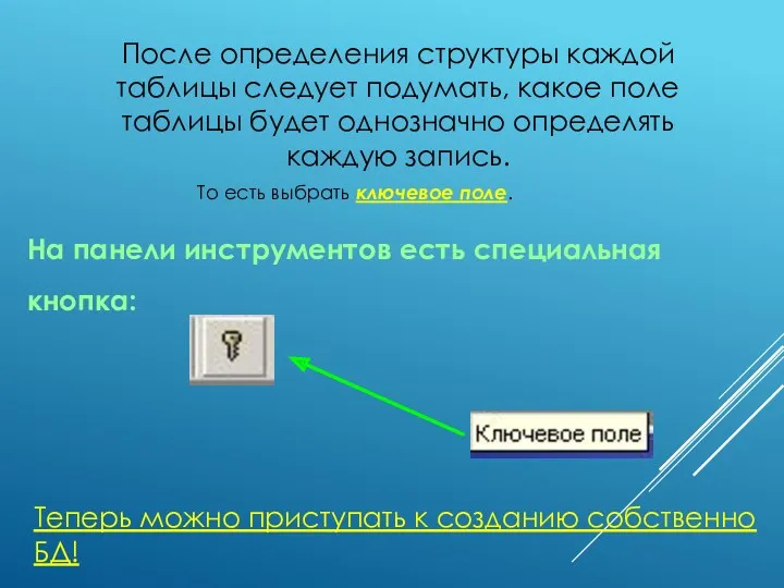 После определения структуры каждой таблицы следует подумать, какое поле таблицы