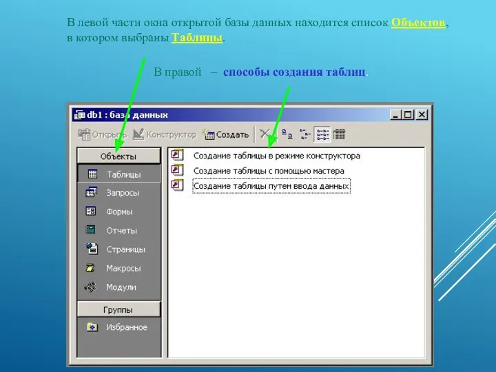 В левой части окна открытой базы данных находится список Объектов,