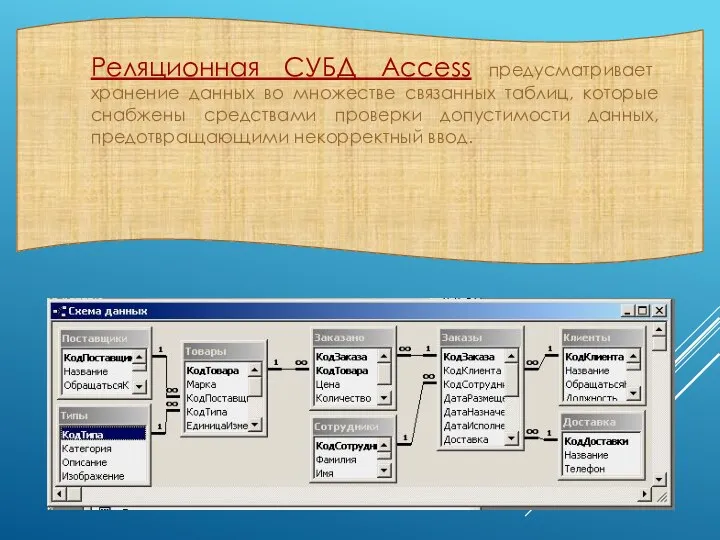 Реляционная СУБД Access предусматривает хранение данных во множестве связанных таблиц,