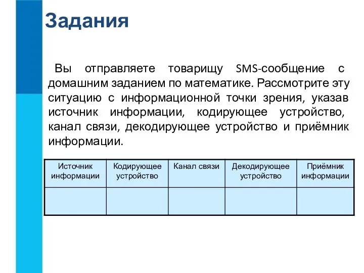 Задания Вы отправляете товарищу SMS-сообщение с домашним заданием по математике.