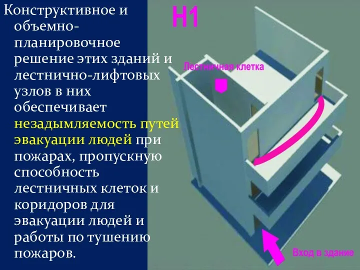 Конструктивное и объемно-планировочное решение этих зданий и лестнично-лифтовых узлов в