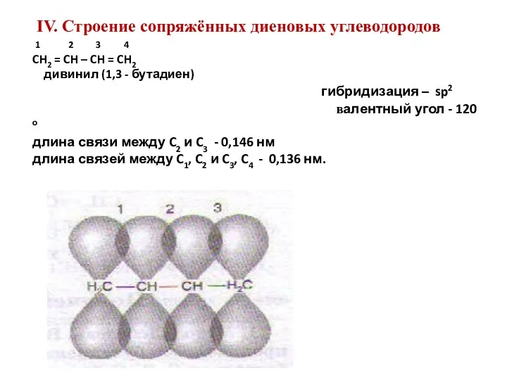 IV. Строение сопряжённых диеновых углеводородов 1 2 3 4 CH2