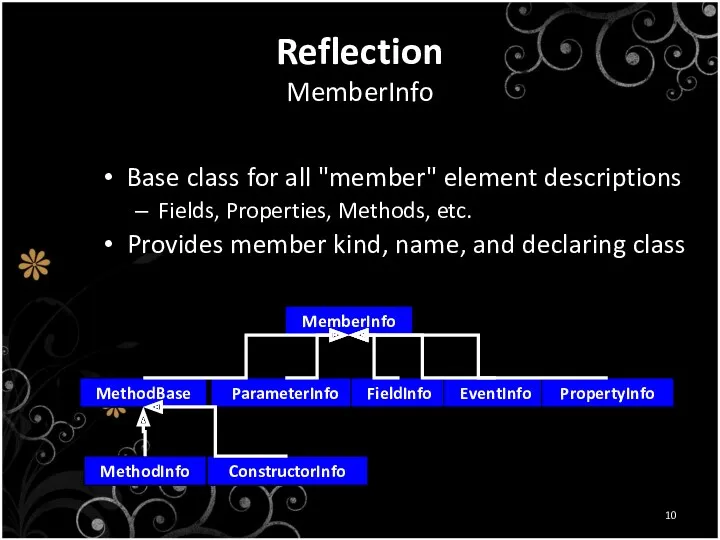 Reflection MemberInfo Base class for all "member" element descriptions Fields,
