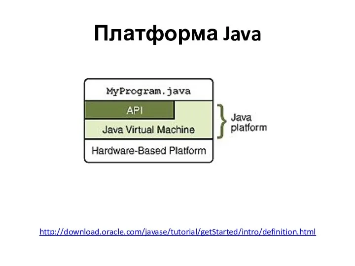 Платформа Java http://download.oracle.com/javase/tutorial/getStarted/intro/definition.html