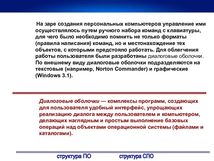 структура ПО структура СПО Диалоговые оболочки — комплексы программ, создающих