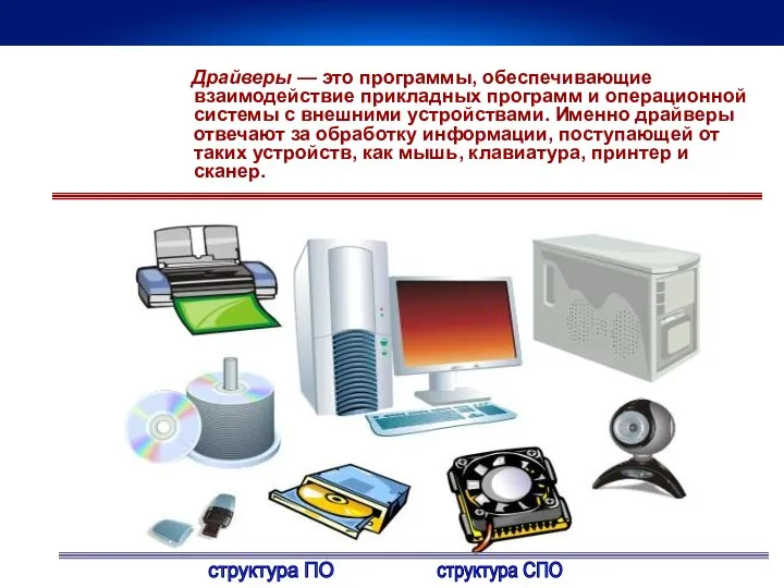Драйверы — это программы, обеспечивающие взаимодействие прикладных программ и операционной