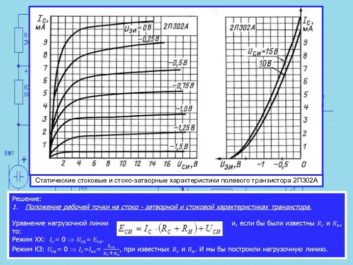 Статические стоковые и стоко-затворные характеристики полевого транзистора 2П302А
