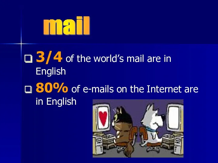 3/4 of the world’s mail are in English 80% of e-mails on the