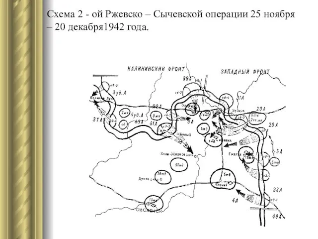 Схема 2 - ой Ржевско – Сычевской операции 25 ноября – 20 декабря1942 года.