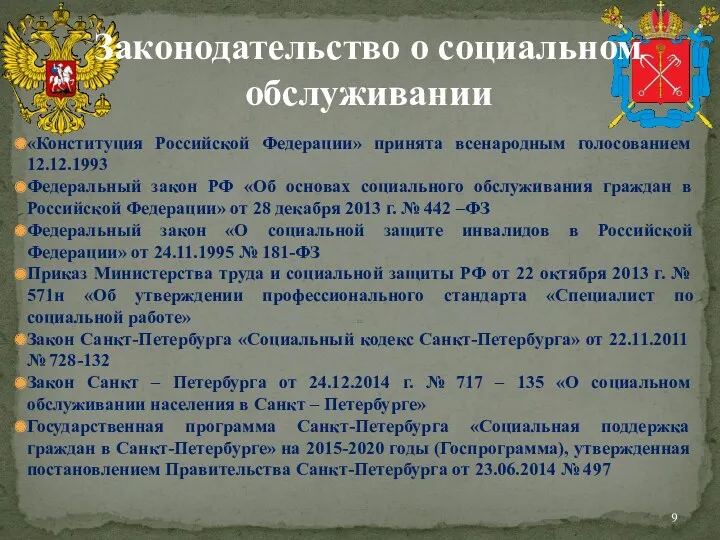 Законодательство о социальном обслуживании «Конституция Российской Федерации» принята всенародным голосованием