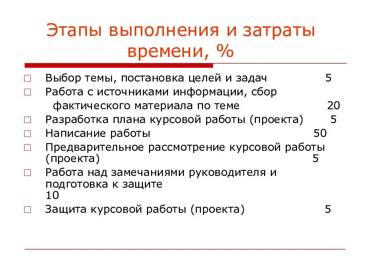 Этапы выполнения и затраты времени, % Выбор темы, постановка целей и задач 5