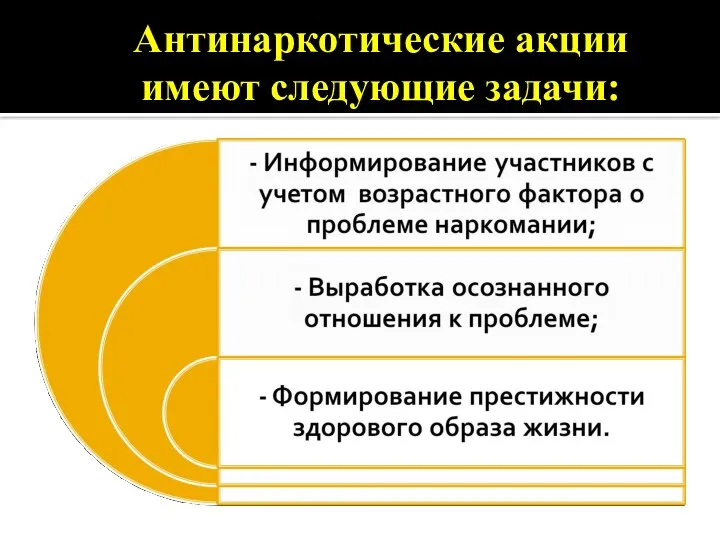 Антинаркотические акции имеют следующие задачи: