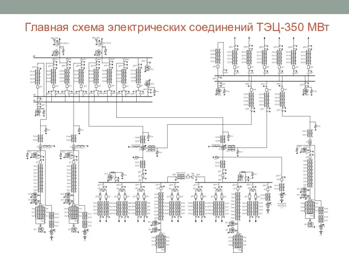 Главная схема электрических соединений ТЭЦ-350 МВт