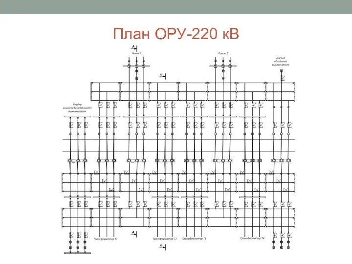 План ОРУ-220 кВ