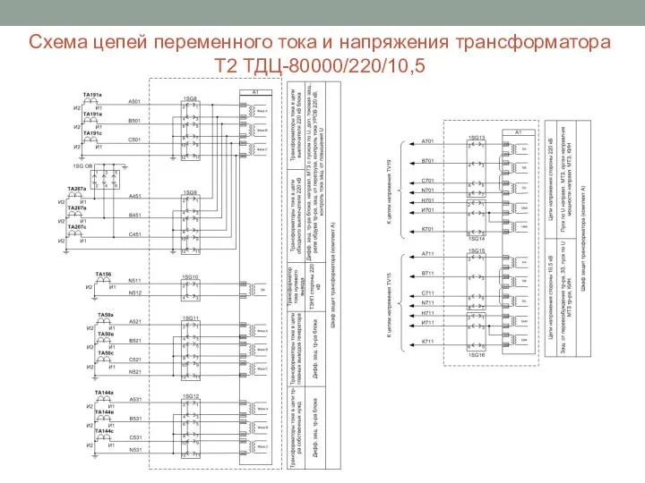 Схема цепей переменного тока и напряжения трансформатора Т2 ТДЦ-80000/220/10,5