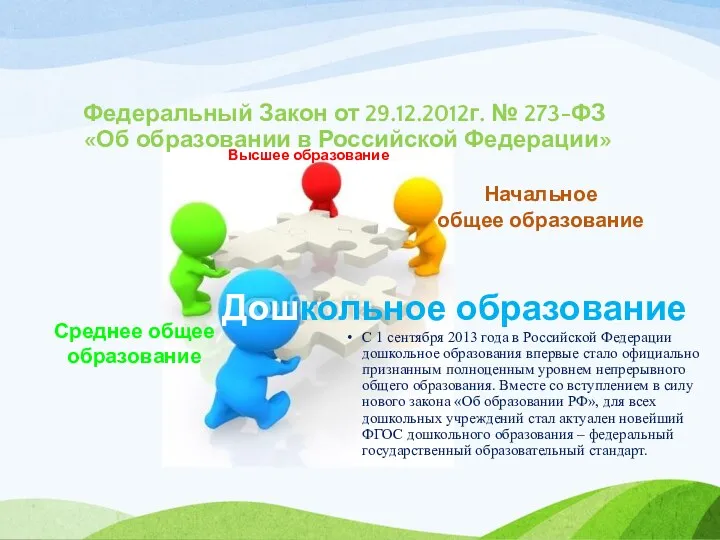 Федеральный Закон от 29.12.2012г. № 273-ФЗ «Об образовании в Российской