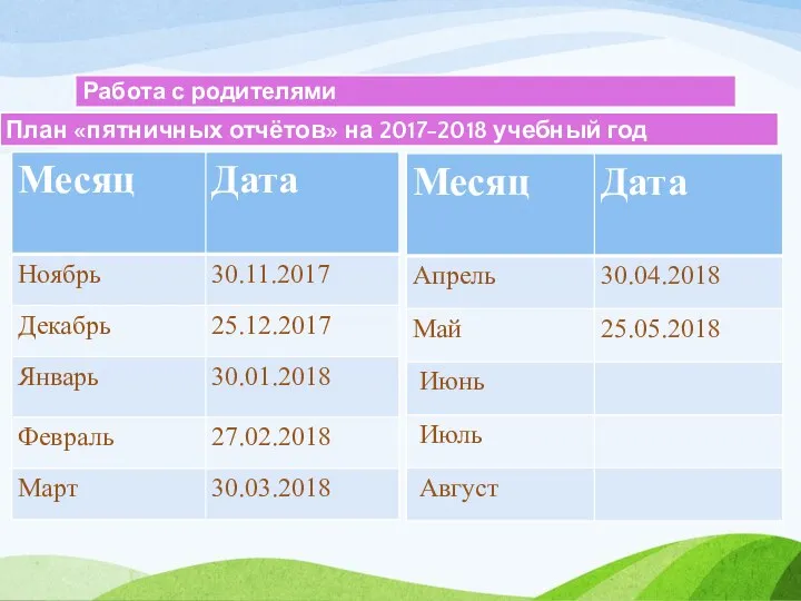 Работа с родителями План «пятничных отчётов» на 2017-2018 учебный год