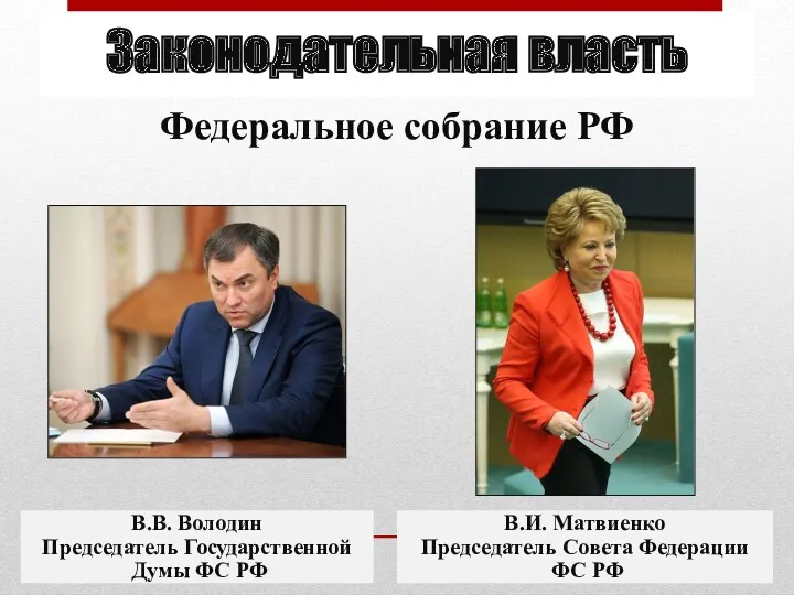 Законодательная власть Федеральное собрание РФ В.В. Володин Председатель Государственной Думы