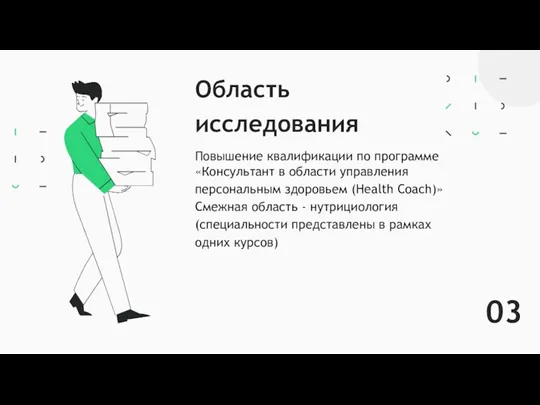 Область исследования Повышение квалификации по программе «Консультант в области управления персональным здоровьем (Health