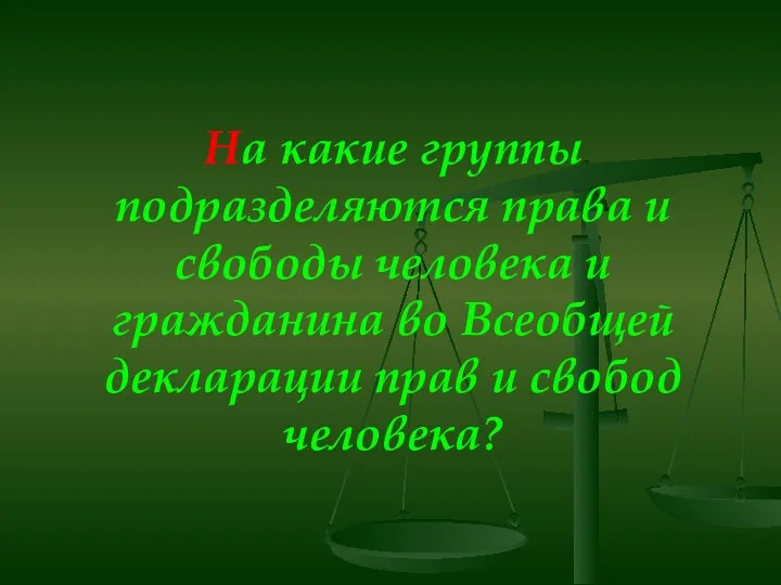 На какие группы подразделяются права и свободы человека и гражданина