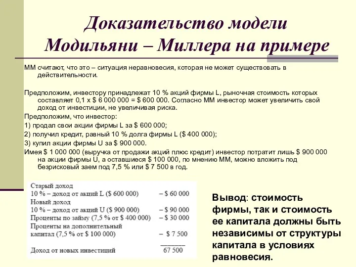 Доказательство модели Модильяни – Миллера на примере ММ считают, что