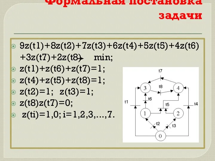 Формальная постановка задачи 9z(t1)+8z(t2)+7z(t3)+6z(t4)+5z(t5)+4z(t6)+3z(t7)+2z(t8) min; z(t1)+z(t6)+z(t7)=1; z(t4)+z(t5)+z(t8)=1; z(t2)=1; z(t3)=1; z(t8)z(t7)=0; z(ti)=1,0; i=1,2,3,...,7.