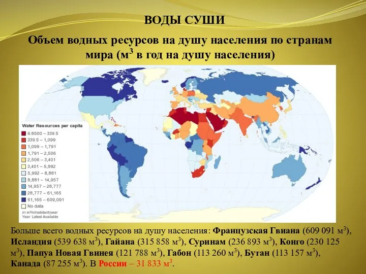 ВОДЫ СУШИ Объем водных ресурсов на душу населения по странам