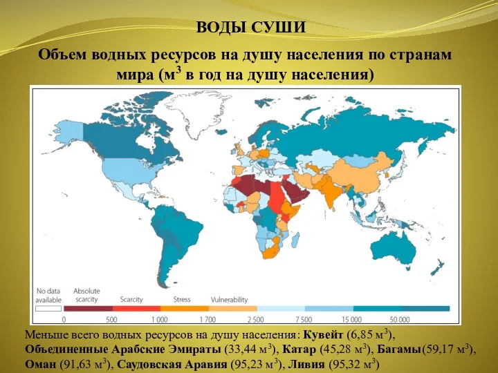 ВОДЫ СУШИ Объем водных ресурсов на душу населения по странам