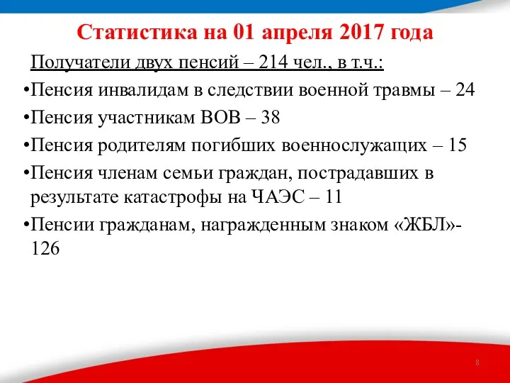 Статистика на 01 апреля 2017 года Получатели двух пенсий – 214 чел., в