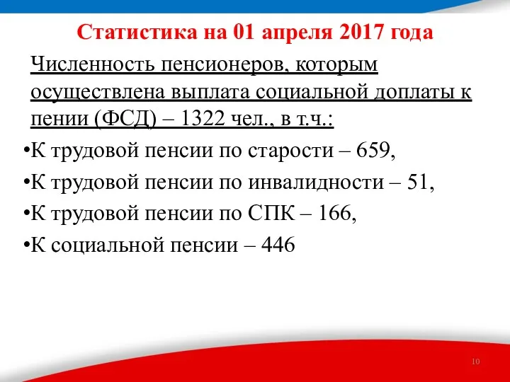 Статистика на 01 апреля 2017 года Численность пенсионеров, которым осуществлена выплата социальной доплаты