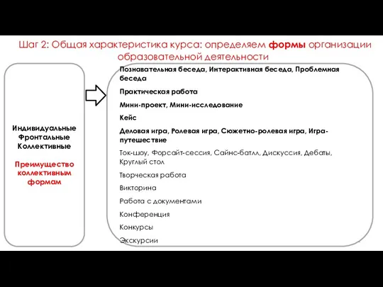 Шаг 2: Общая характеристика курса: определяем формы организации образовательной деятельности