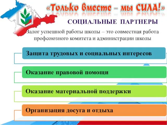 СОЦИАЛЬНЫЕ ПАРТНЕРЫ Залог успешной работы школы – это совместная работа профсоюзного комитета и администрации школы