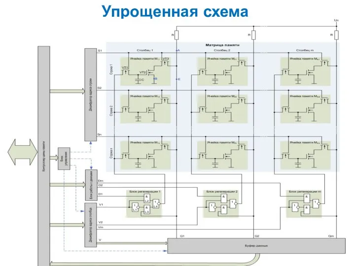 Упрощенная схема