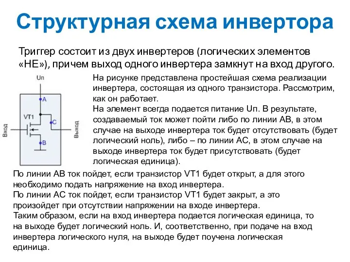 Структурная схема инвертора Триггер состоит из двух инвертеров (логических элементов