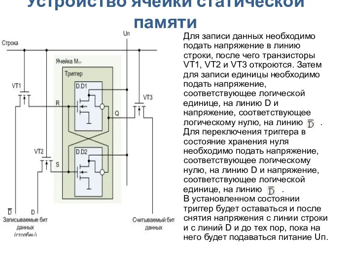 Устройство ячейки статической памяти Для записи данных необходимо подать напряжение