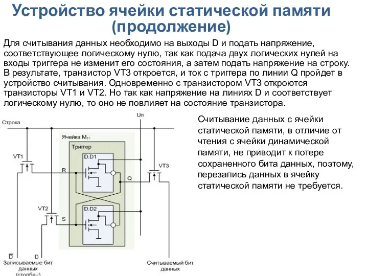 Устройство ячейки статической памяти (продолжение) Для считывания данных необходимо на