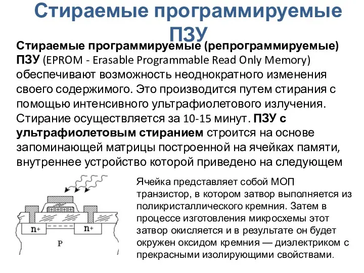 Стираемые программируемые ПЗУ Стираемые программируемые (репрограммируемые) ПЗУ (EPROM - Erasable