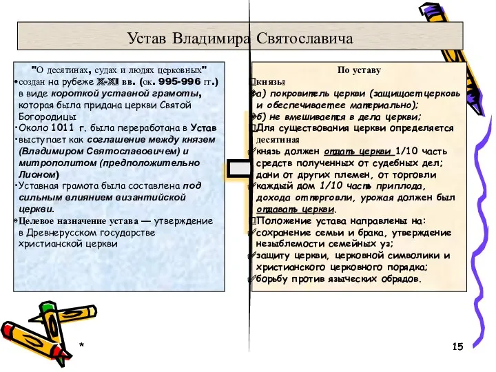 * * Устав Владимира Святославича "О десятинах, судах и людях