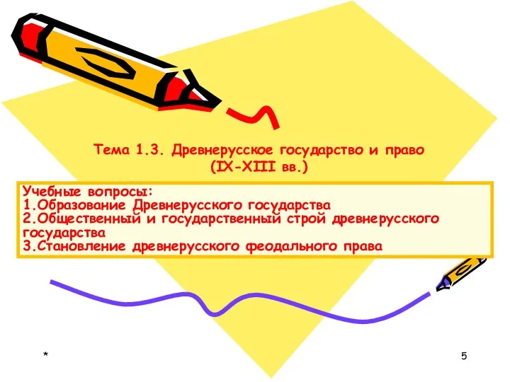 * Тема 1.3. Древнерусское государство и право (IX-XIII вв.) Учебные